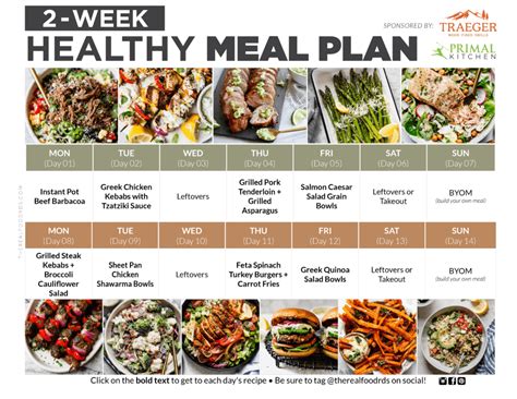 This one-week meal plan was designed for a person who needs about 1,600 calories per day and has no dietary restrictions. Your daily calorie goal may vary. Learn what it is below, then make tweaks to …